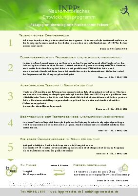 So ist der Ablauf des INPP-Programms Übersicht über Ablauf und Preise des INPP-Programms